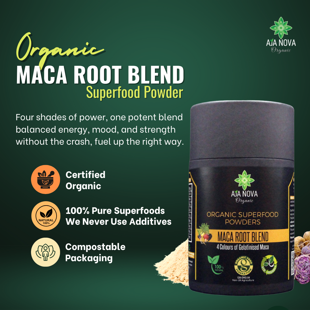 The Balance Bundle image 2