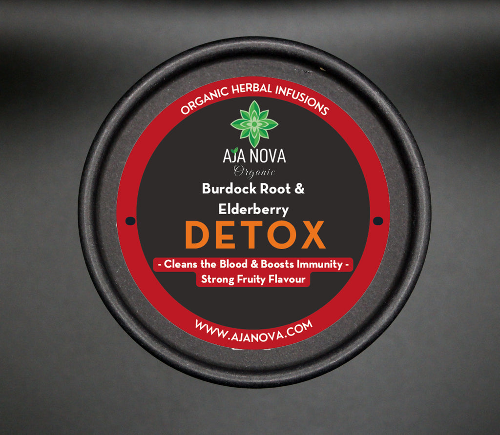 Burdock Root & Elderberry - Purify